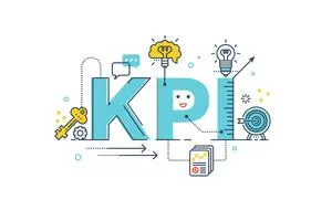 KPI Stock Image