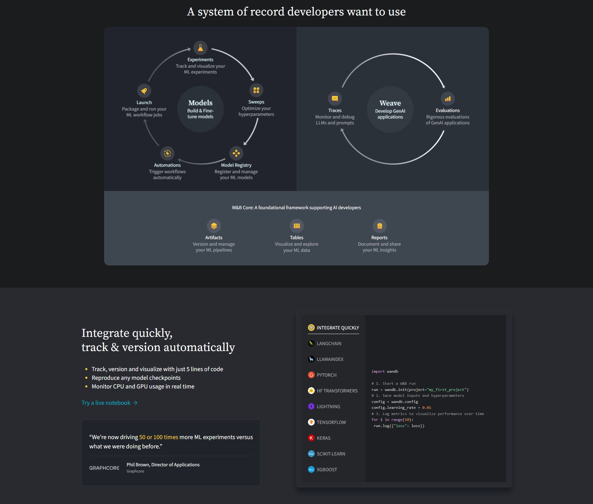 An example of the layout on the Weights and Biases homepage